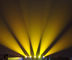 lumière mobile d'effet d'arc-en-ciel de la tête LED de tache de 5R DMX 512 Sharpy pour la salle de danse, exposition d'étape fournisseur